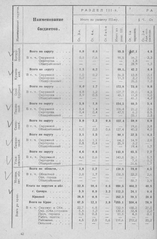 Страница 41