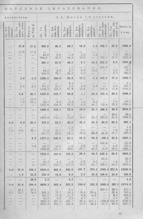Страница 46