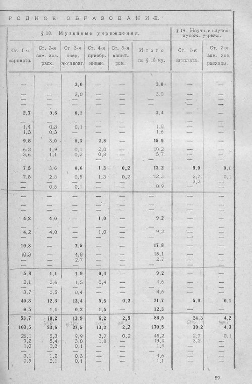 Страница 58