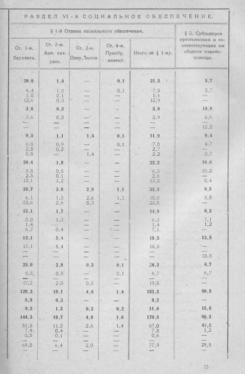Страница 72
