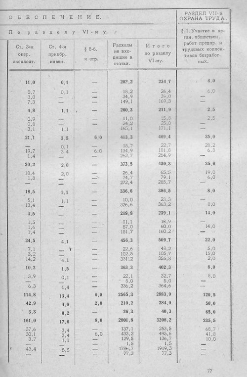 Страница 76