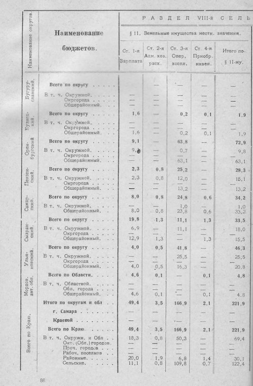 Страница 87