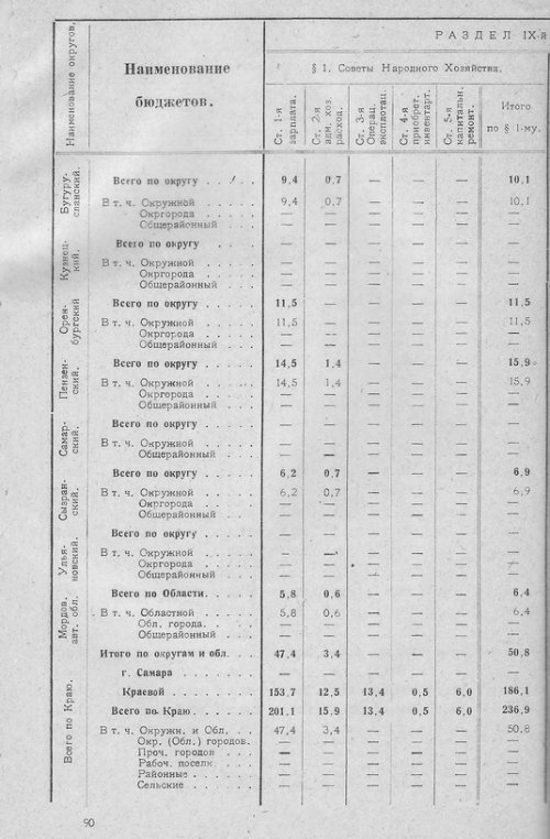 Страница 89