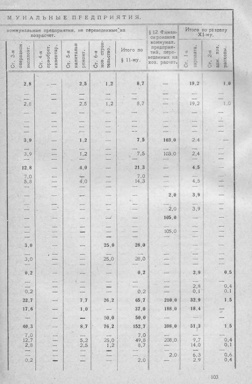 Страница 102