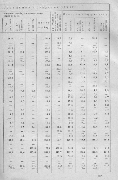 Страница 106
