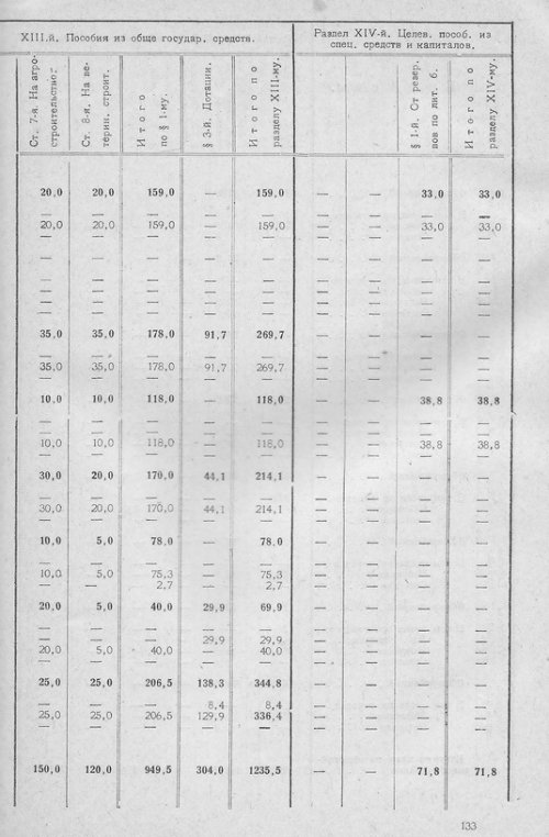 Страница 131