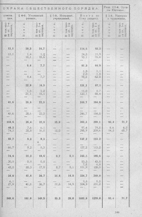 Страница 138