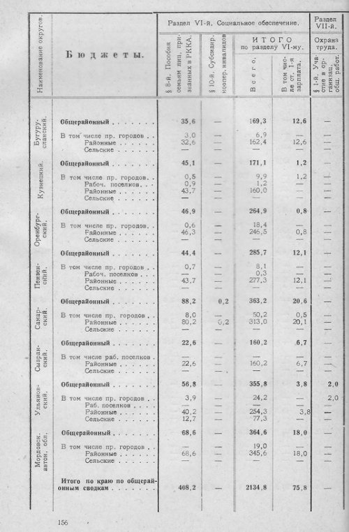 Страница 153