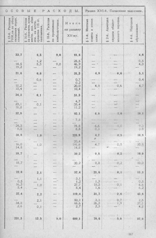 Страница 164