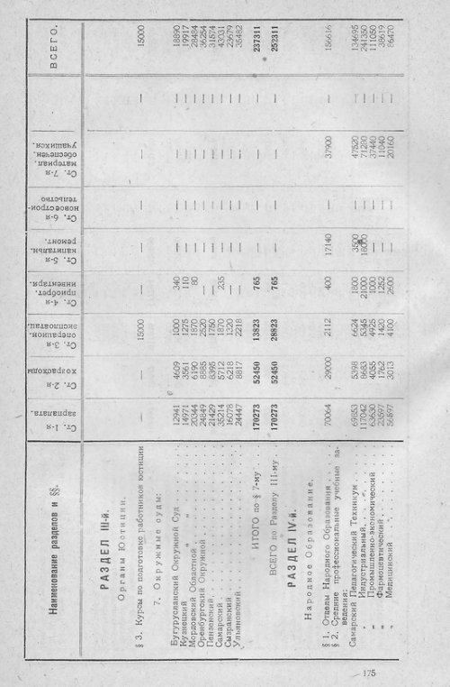 Страница 171