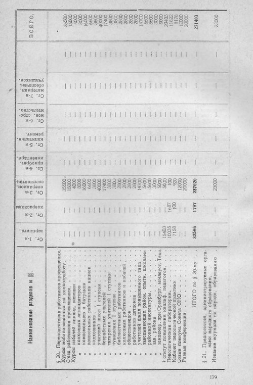 Страница 175