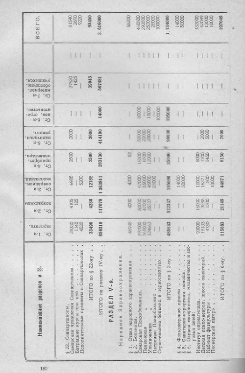 Страница 176