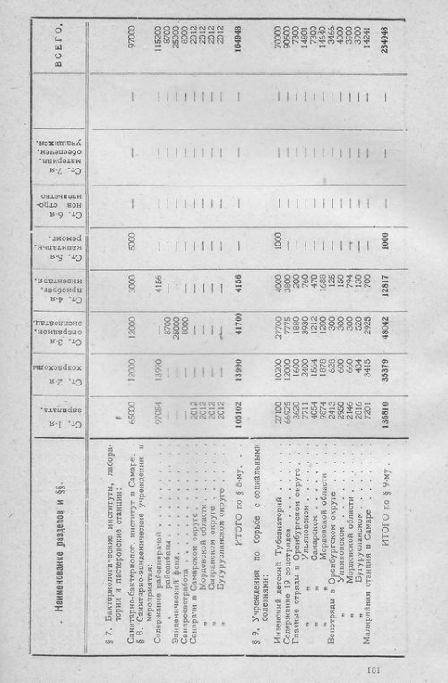 Страница 177