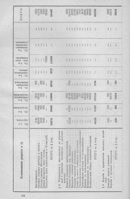 Страница 180
