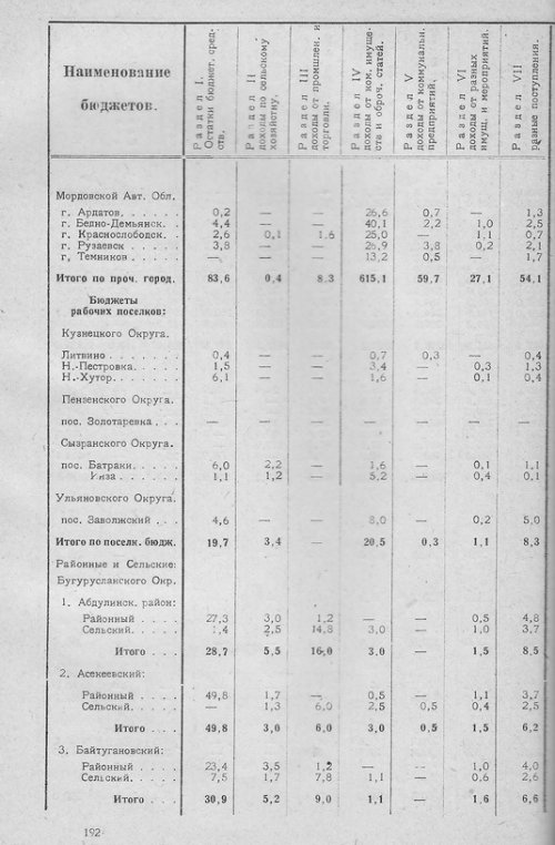 Страница 188
