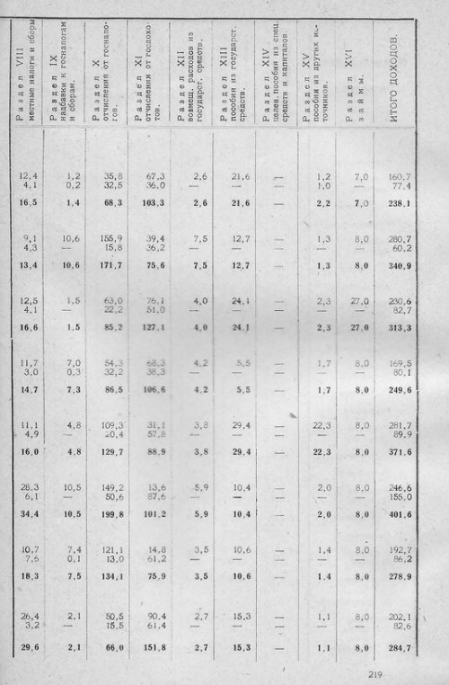 Страница 215