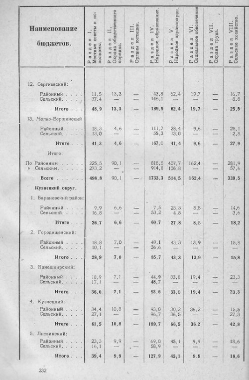 Страница 227