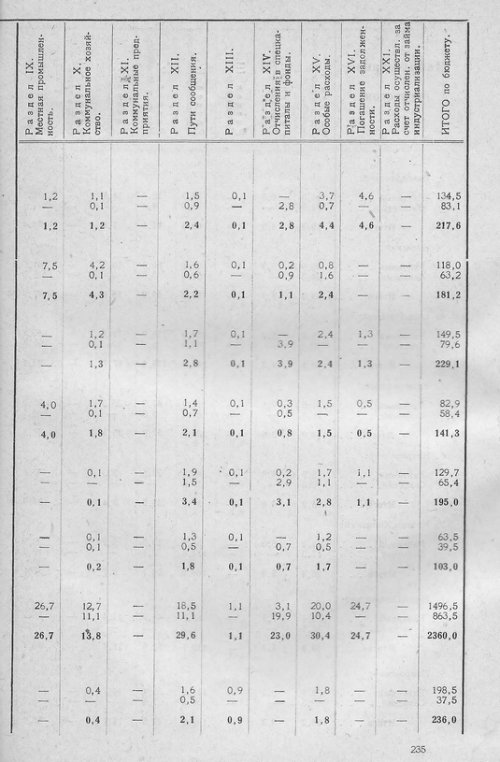 Страница 230
