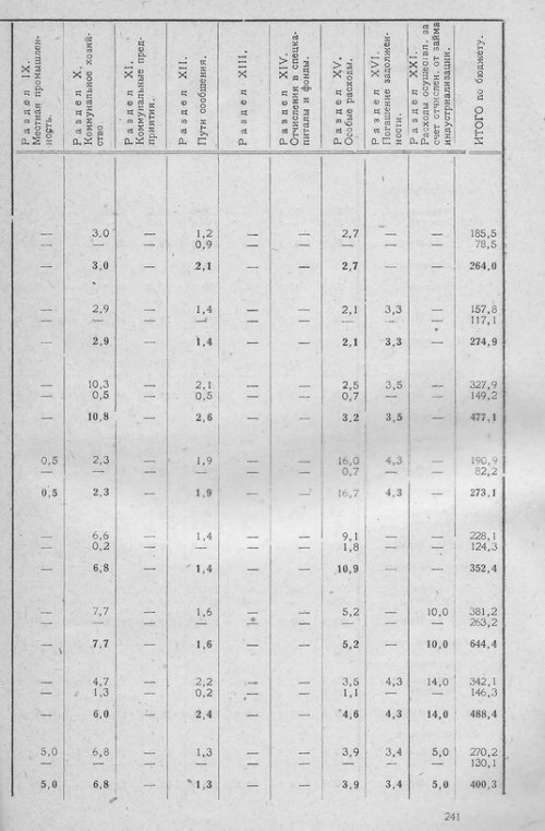 Страница 236