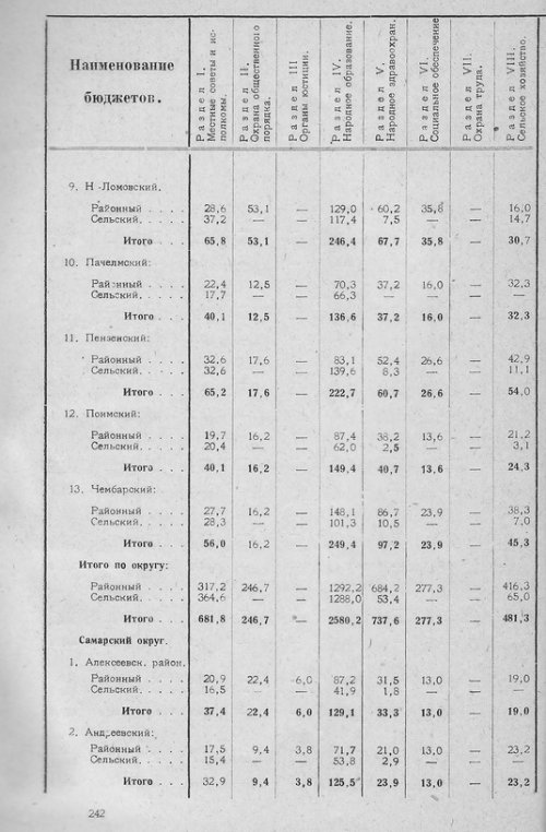 Страница 237