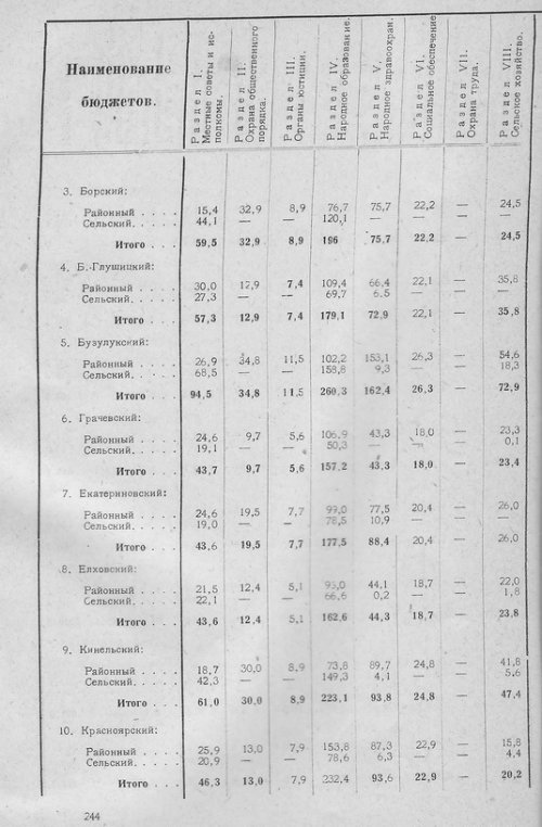 Страница 239