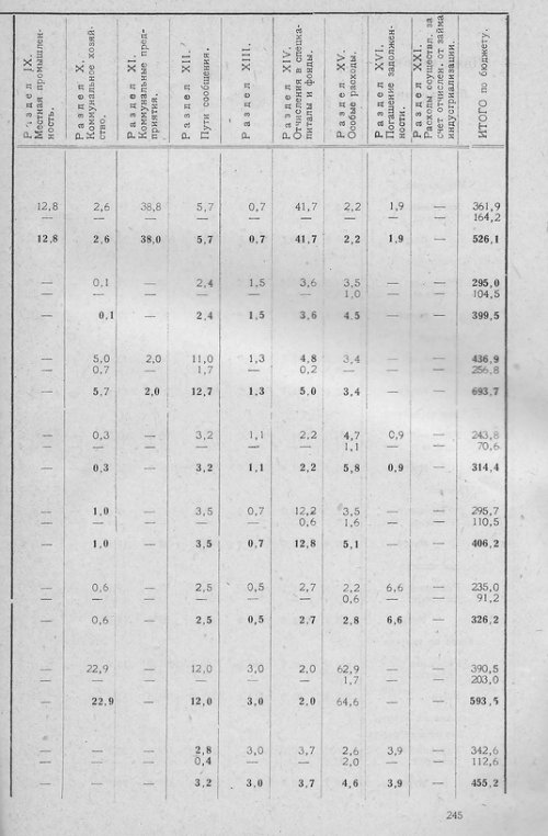 Страница 240
