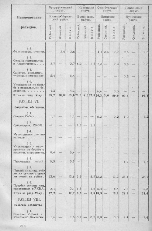 Страница 271