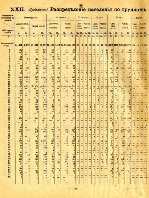 Страница 179
