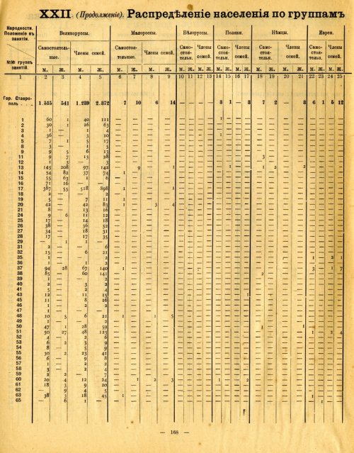 Страница 185