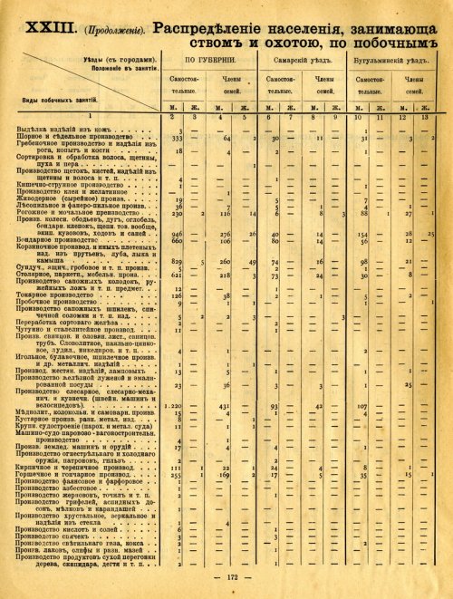 Страница 189