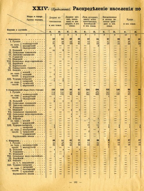Страница 209
