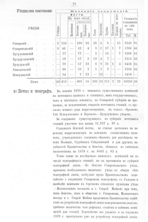 Страница 38