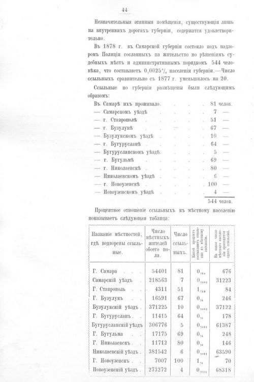 Страница 47