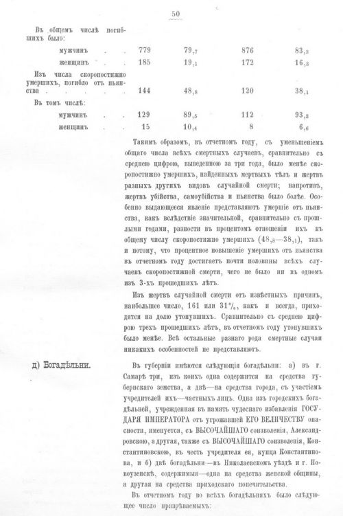 Страница 53