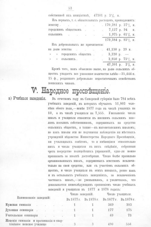Страница 55