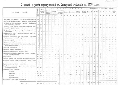 Страница 76