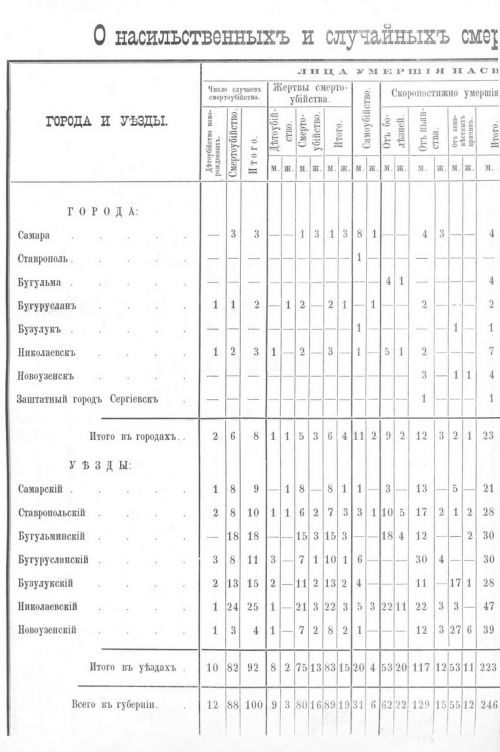 Страница 82