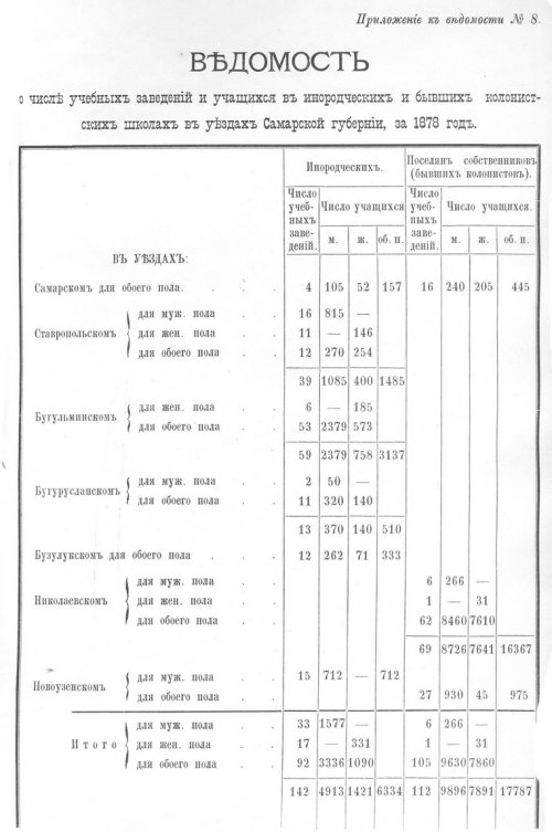 Страница 87