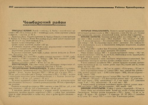 Страница 202