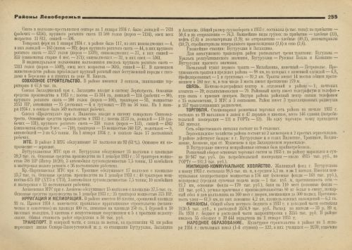 Страница 255