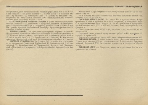 Страница 256