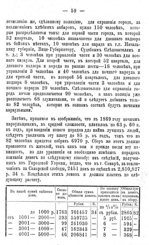 Страница 67