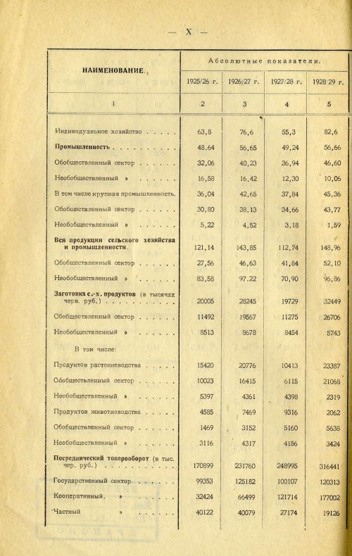 Страница 62