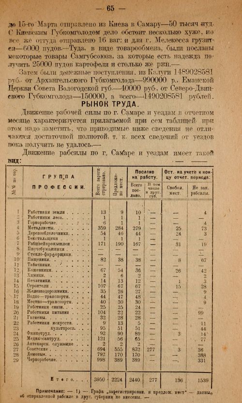 Страница 67
