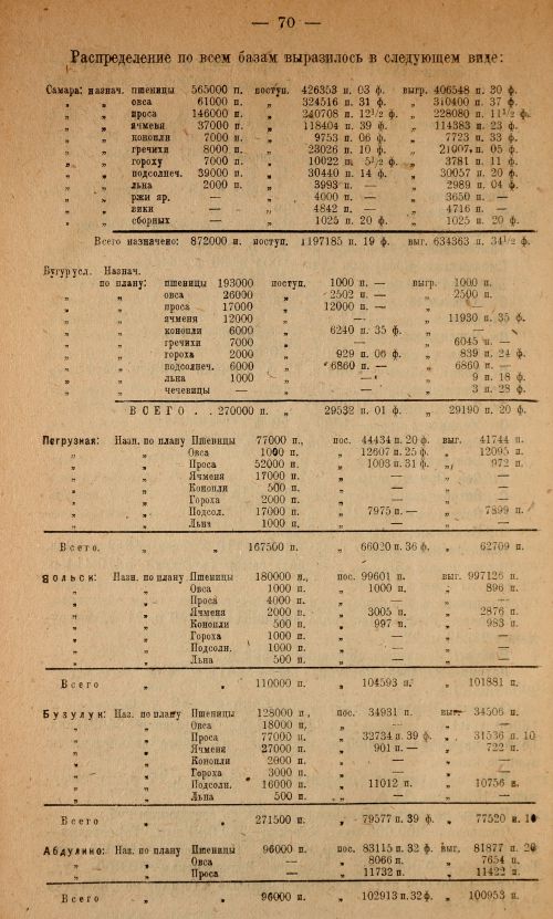 Страница 72