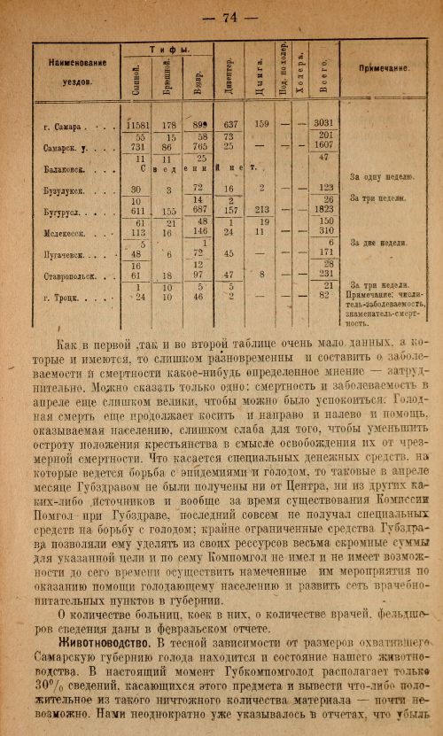 Страница 76