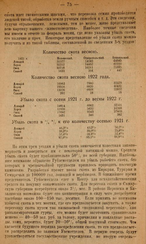 Страница 77