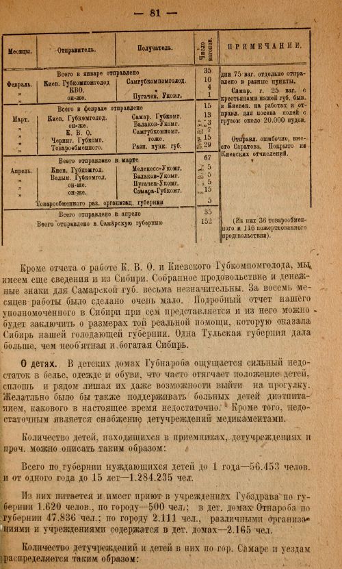Страница 83