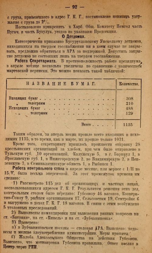 Страница 94