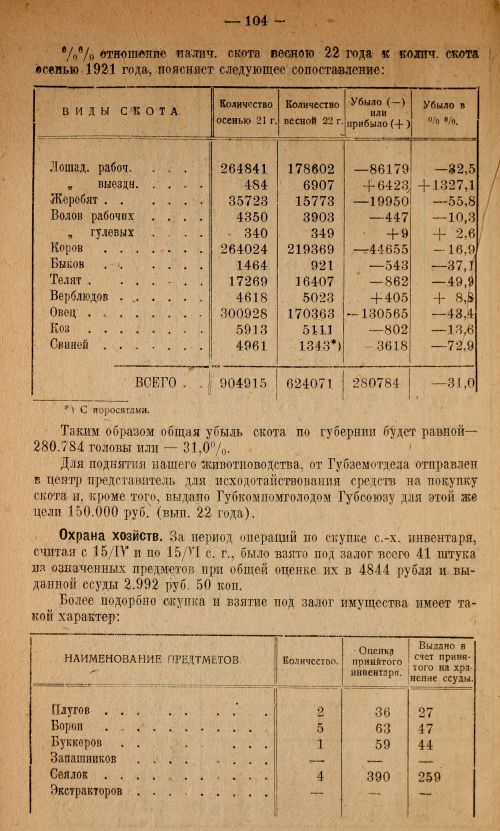 Страница 106